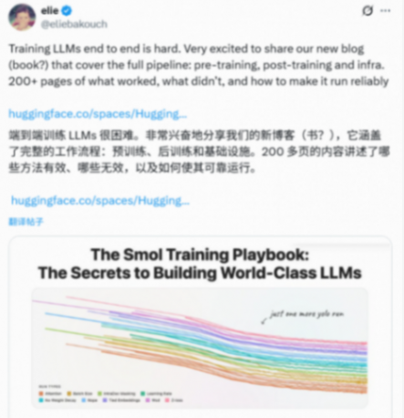 HuggingFace发布超200页“实战指南”,“手把手”教你训练大模型 图片